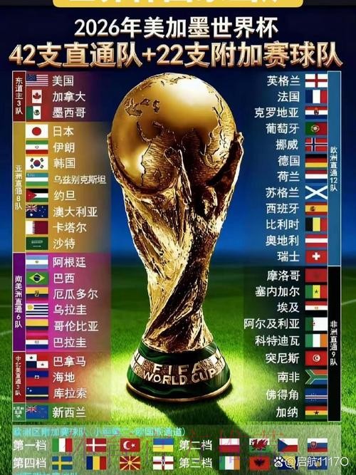 2026世界杯下注网页版热门